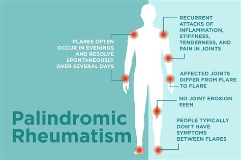 Understanding Rheumatism