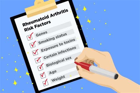 Understanding Risk Factors for Rheumatoid Arthritis