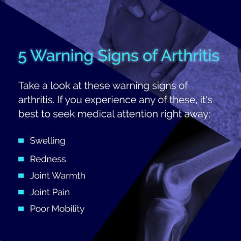 Understanding Arthritis: Symptoms, Causes, and Early Warning Signs